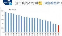 石家庄电费爆料新闻,居民电费大幅上涨，真相揭秘