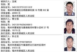 美国飞碟爆料人员名单最新,神秘势力浮出水面