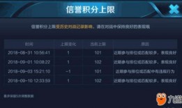 最新荣耀爆料视频下载网站