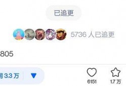 免费吃瓜链接2022,盘点那些让人捧腹大笑的瓜料