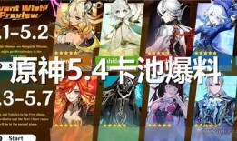 原神最新爆料卡池4.4,神秘角色降临，元素之力再升级！