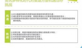 新闻投稿爆料渠道是什么,如何成为信息传播的桥梁