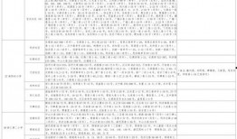 龙公子最新爆料视频大全,揭秘娱乐圈幕后真相